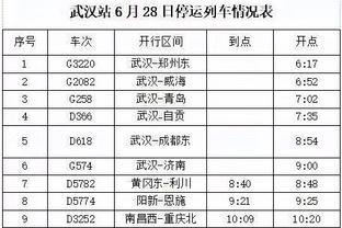 谁更冤❓曼联下课主帅：穆帅荣誉最多&场均得分高，索帅场次最多